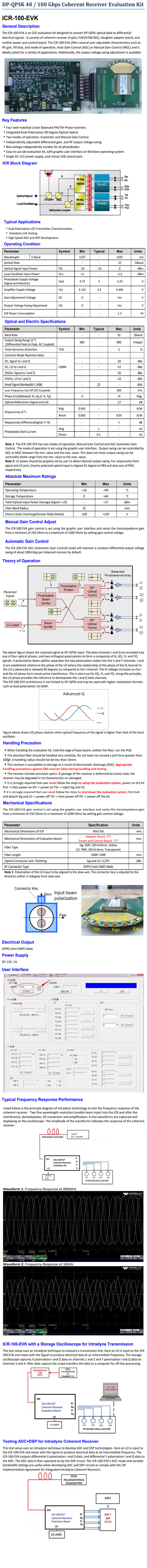 相干接收机100Gbps Coherent Receiver Evaluation Kit v1.1.jpg