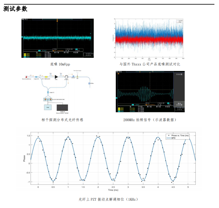 平衡探测器介绍2.png
